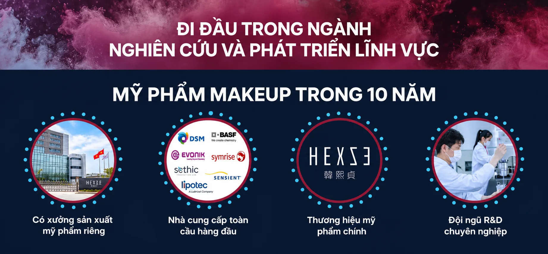 HEXZE banner 2